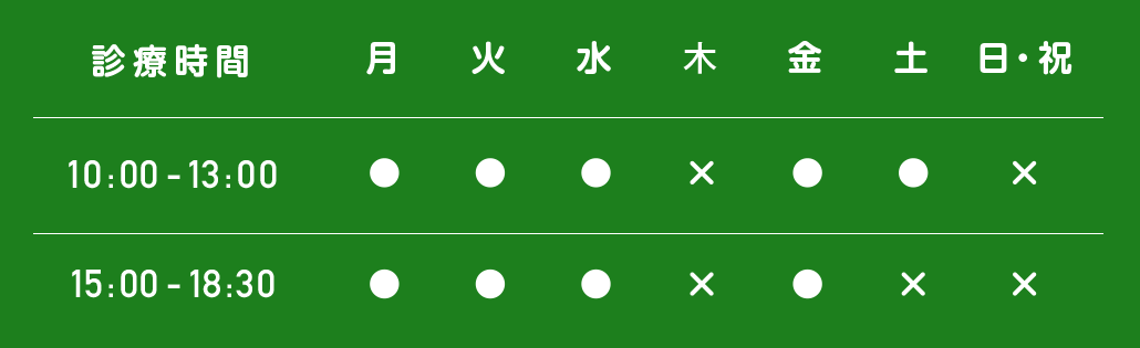 診療時間